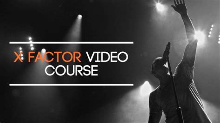 Aussie Vocal Coach video statistics