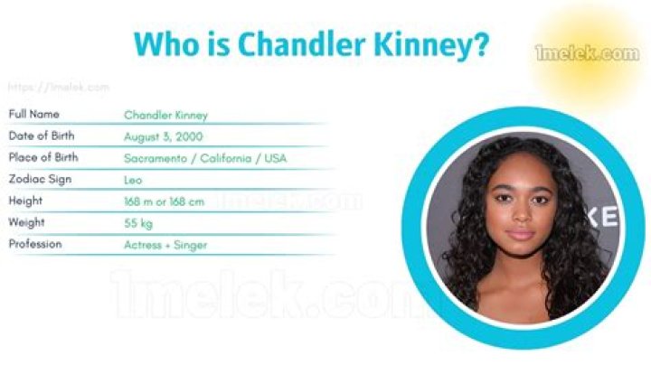 Chandler Kinney Archives - Celebrities: Wiki, Age, Height, Net Worth, Relationship