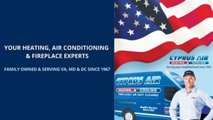 Cyprus Air Heating, Cooling and Fireplaces statisticile video