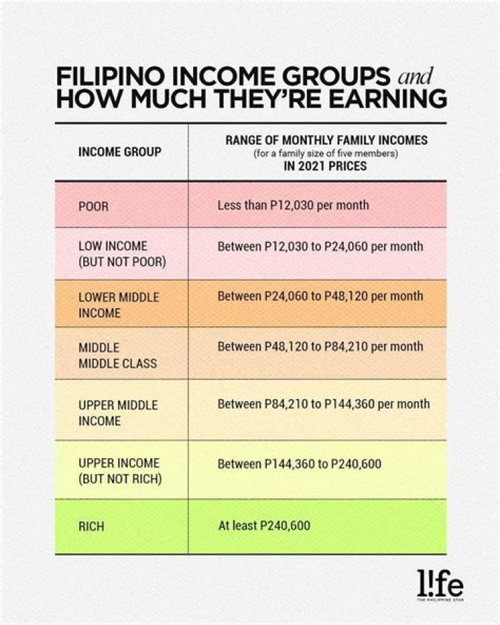 
How Much Money Does James Blunt Make? Latest Income Salary

