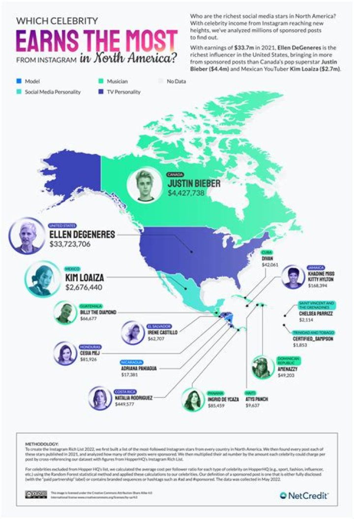 
How Much Money Does Jane Lauder Make? Latest Income Salary
