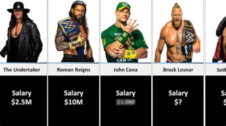
How Much Money Does Latin Lover (Wrestler) Make? Latest Income Salary
