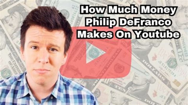 
How Much Money Does Philip Defranco Make? Latest Income Salary

