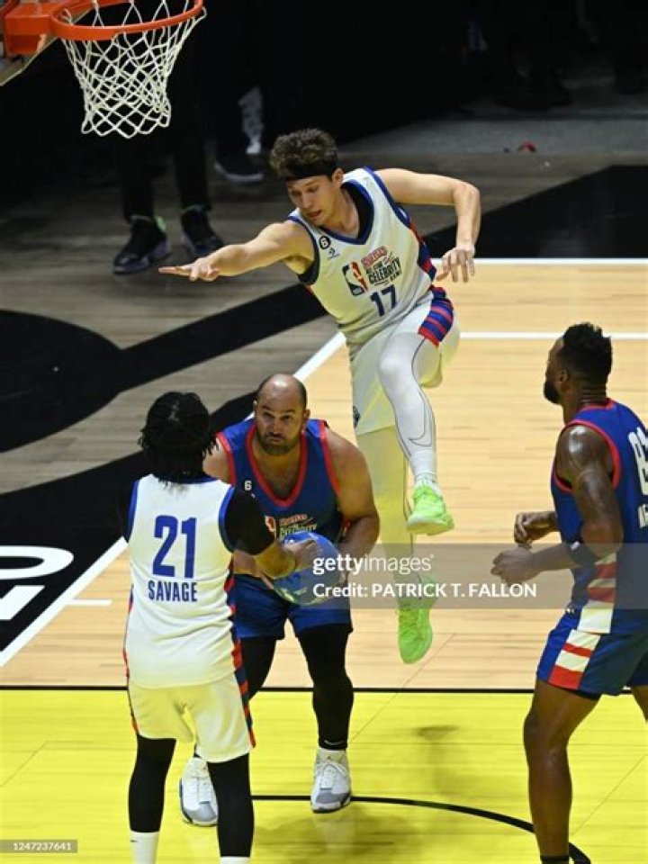 ILoveBasketballTV Youtuber overview