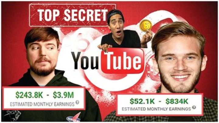 Johnstone net worth, income and estimated earnings of Youtuber channel