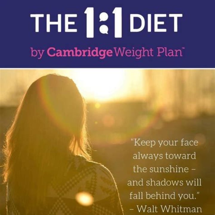 Mae Whitman Diet Plan