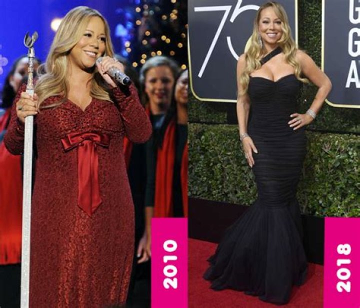 Mariah Carey Weight Loss: Her Inspiring Journey to Shed 30 Pounds