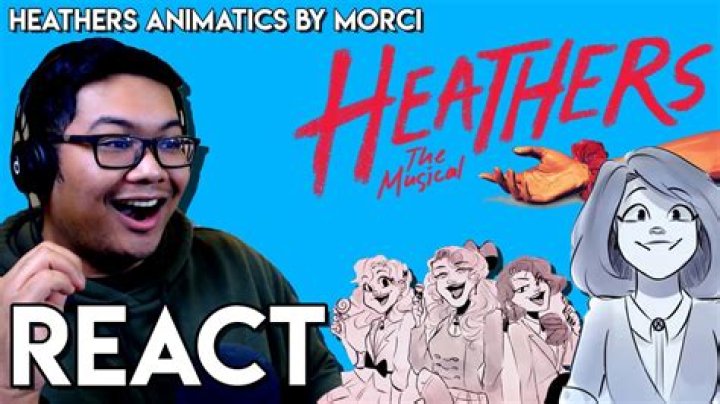 Morci Youtuber overview