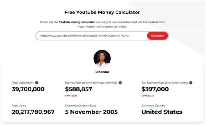 SkS Film net worth, income and estimated earnings of Youtuber channel