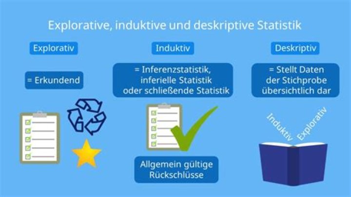 SyaninSs statistik Video