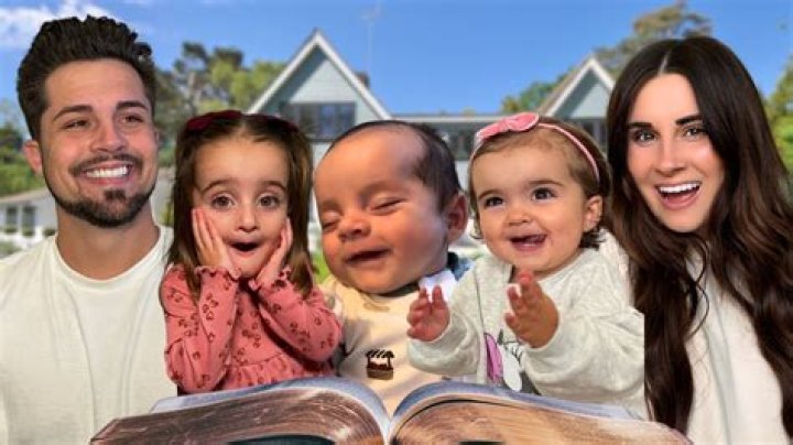 The Churco Family video statistics